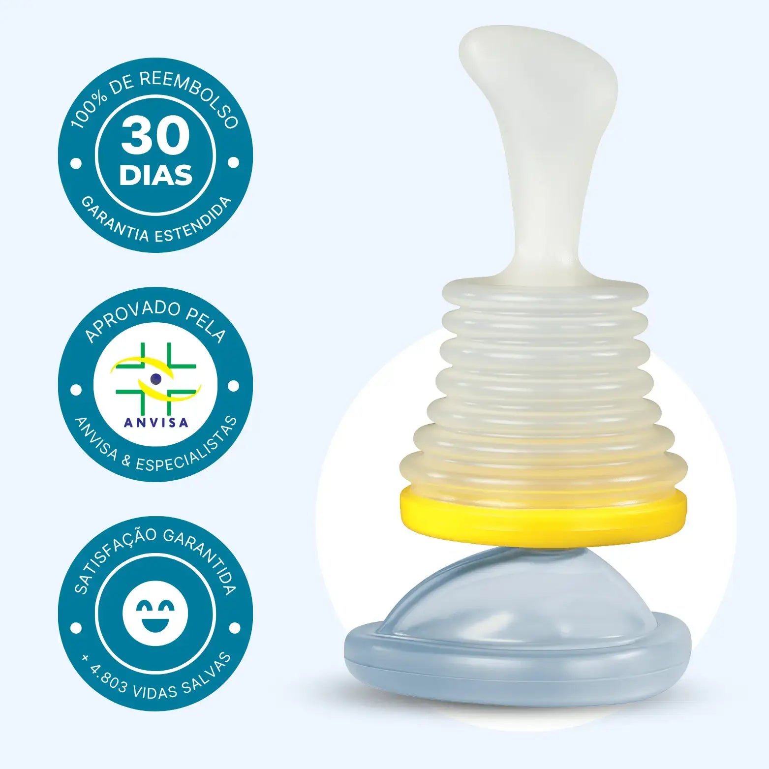 Desengasgador LifeVac (4x Máscaras: Infantil/Adulto)