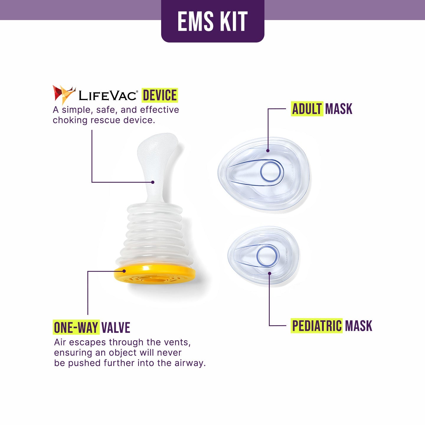 Desengasgador LifeVac (2x Máscaras: Infantil/Adulto)