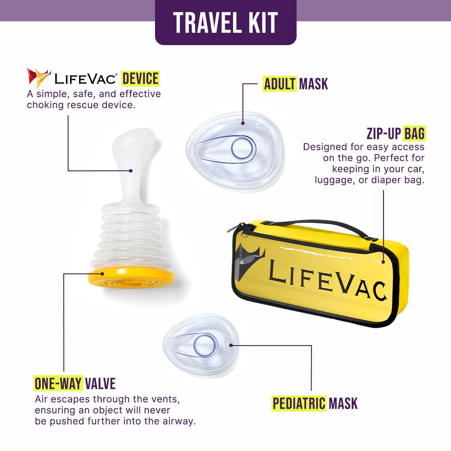 LifeVac - Kit Amarelo (4x Máscaras + 2x Bolsas)
